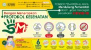 Pesantren Al-Wafa Menerapkan Protokol 5M